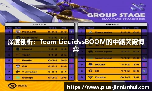 深度剖析：Team LiquidvsBOOM的中路突破博弈